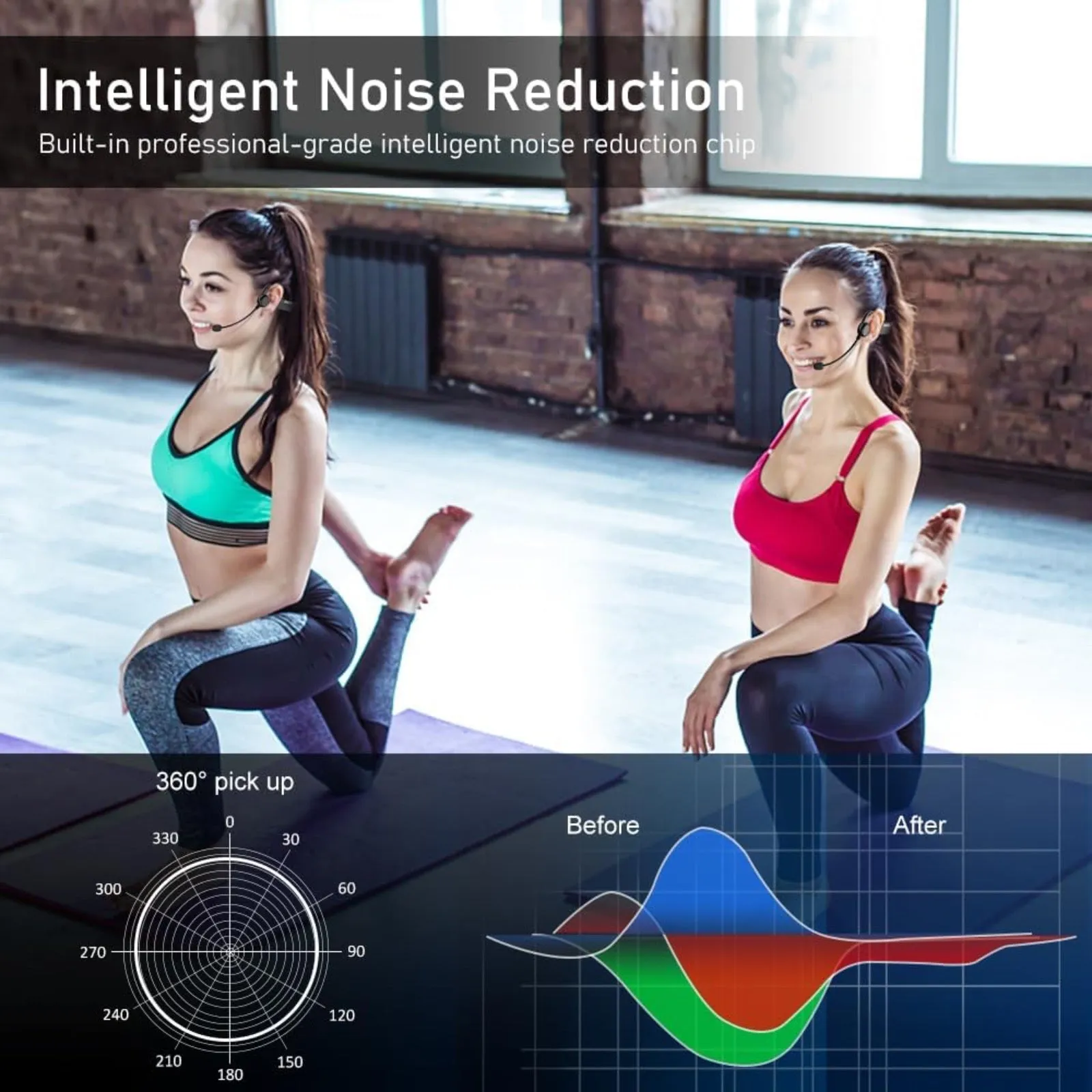 Kimafun KM-GWP91 Waterproof Wireless Headset Microphone for Fitness Aerobics Swimming Instructor